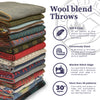 Painted Desert III Throw