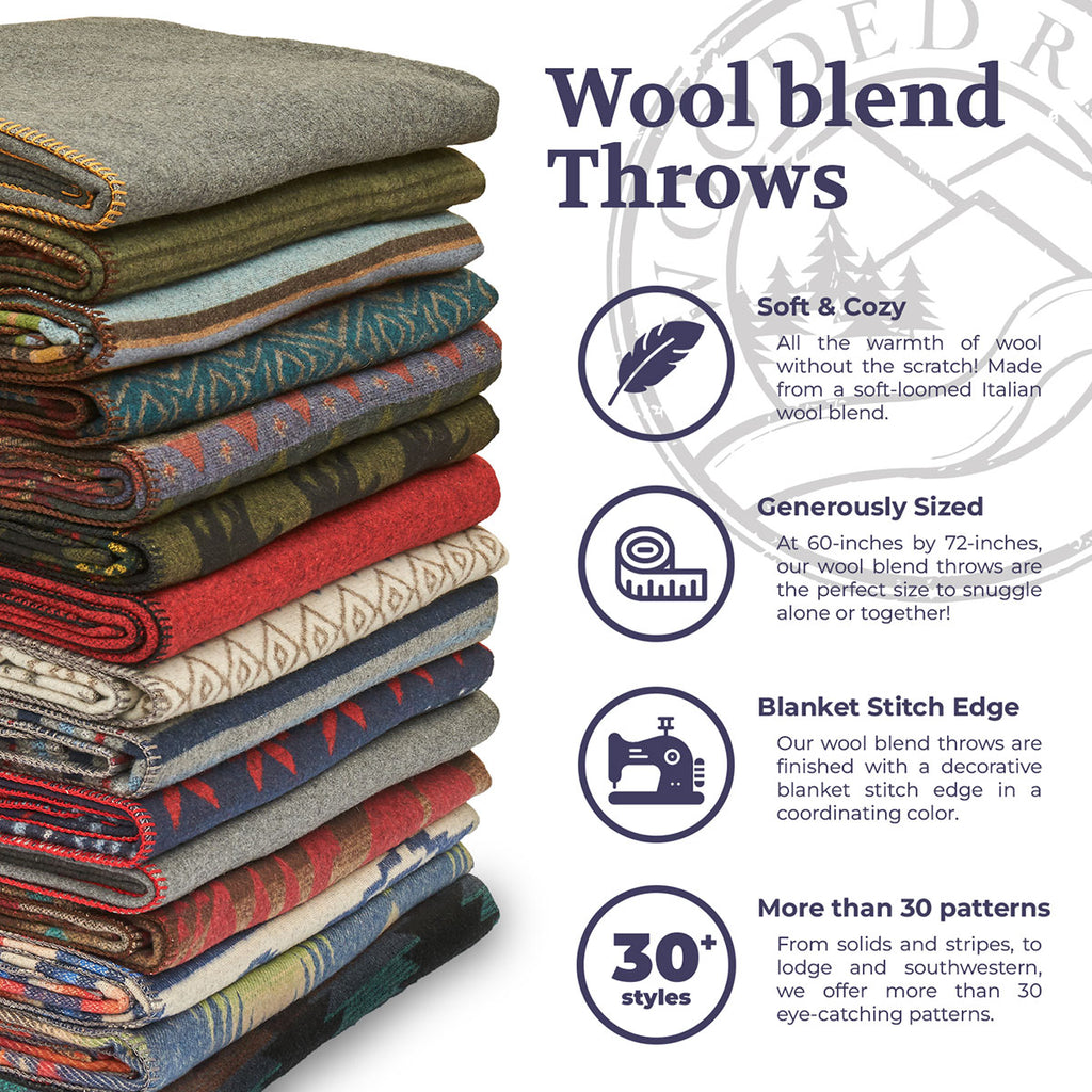Painted Desert III Throw