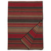 Hudson Garnet Throw