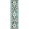 Sedona Nights Turquoise Rug - 2 x 8