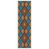 San Pedro Rust Rug - 2 x 8