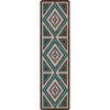 Southwest Nights Turquoise Rug - 2 x 8
