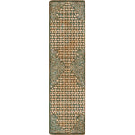Turquoise Scroll Saddle Rug - 2 x 8