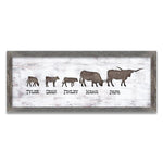 Longhorn Family Personalized Framed Canvas