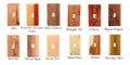 Traditional Wood Triple Switch Plate