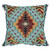 Turquoise Trails Pillow Cover