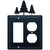 Wrought Iron Pines GFI & Outlet Cover