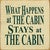 What Happens at the Cabin Wood Sign
