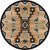 Tribal Turquoise Rug - 8 Ft. Round