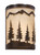 Big Sky Wall Sconce