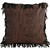 Desert Horizon Southwest Euro Sham